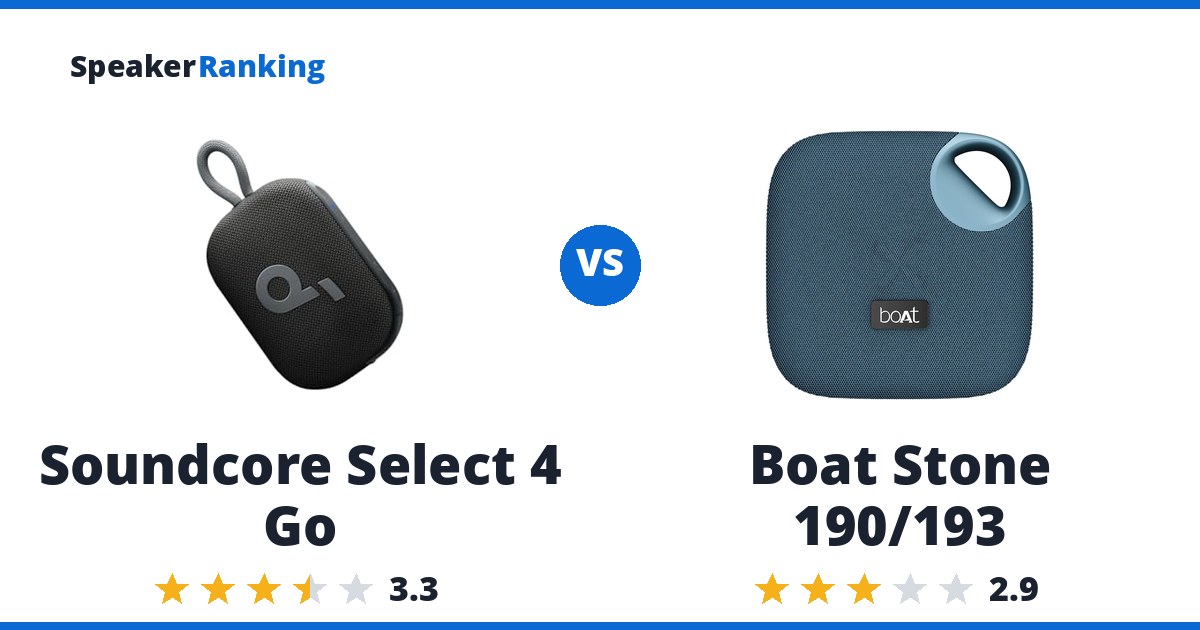 Soundcore Select 4 Go vs Boat Stone 190/193