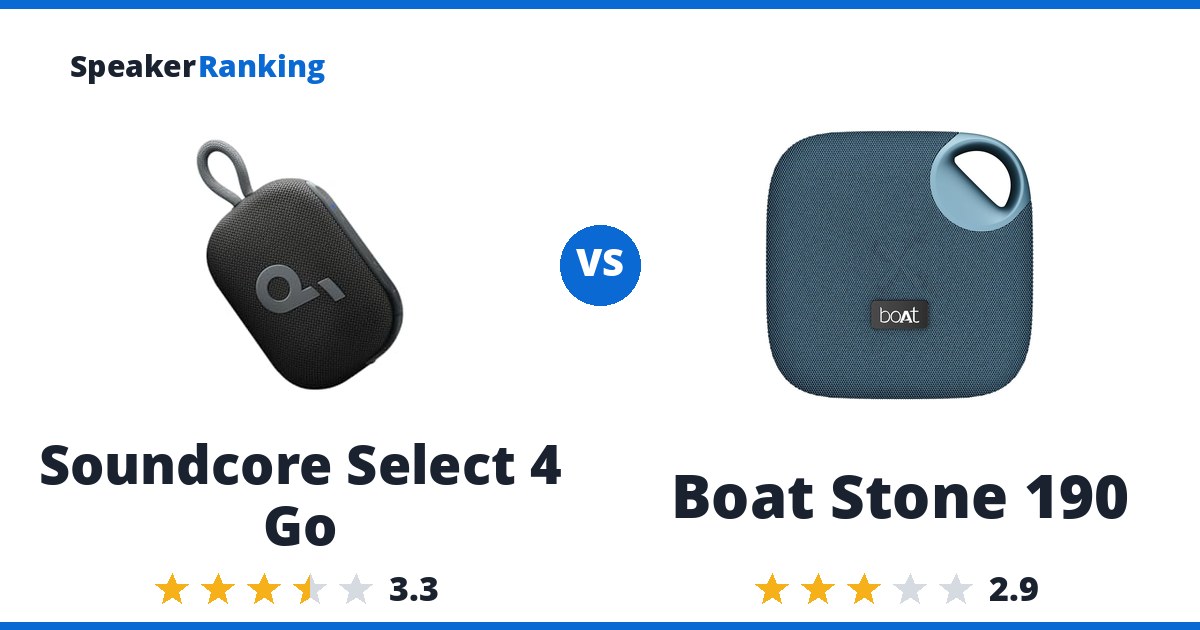 Soundcore Select 4 Go vs Boat Stone 190