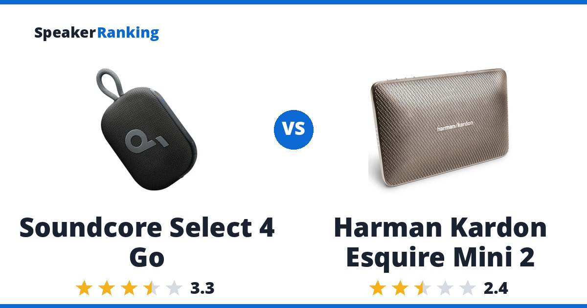Soundcore Select 4 Go vs Harman Kardon Esquire Mini 2