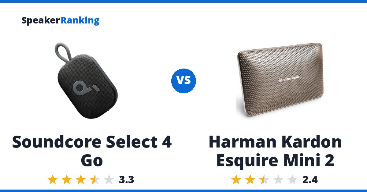 Soundcore Select 4 Go vs Harman Kardon Esquire Mini 2