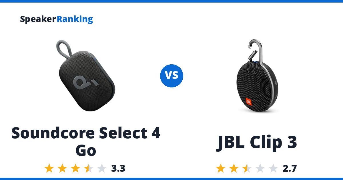 Soundcore Select 4 Go vs JBL Clip 3