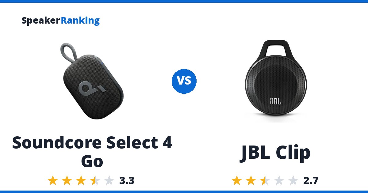 Soundcore Select 4 Go vs JBL Clip