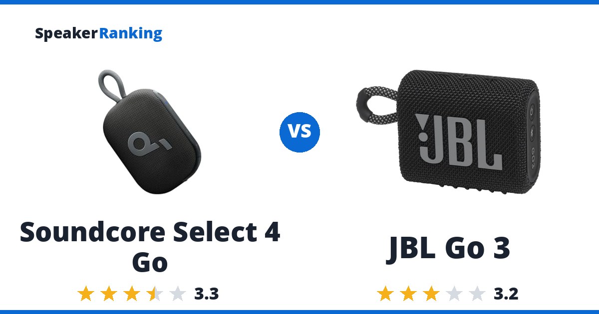 Soundcore Select 4 Go vs JBL Go 3
