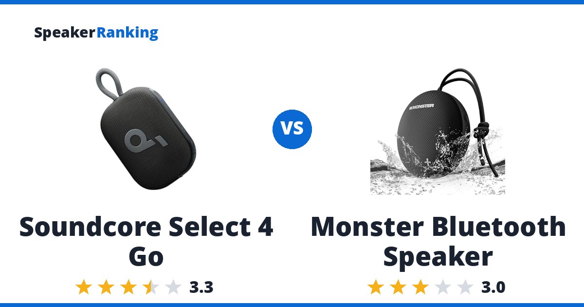 Soundcore Select 4 Go vs Monster Bluetooth Speaker