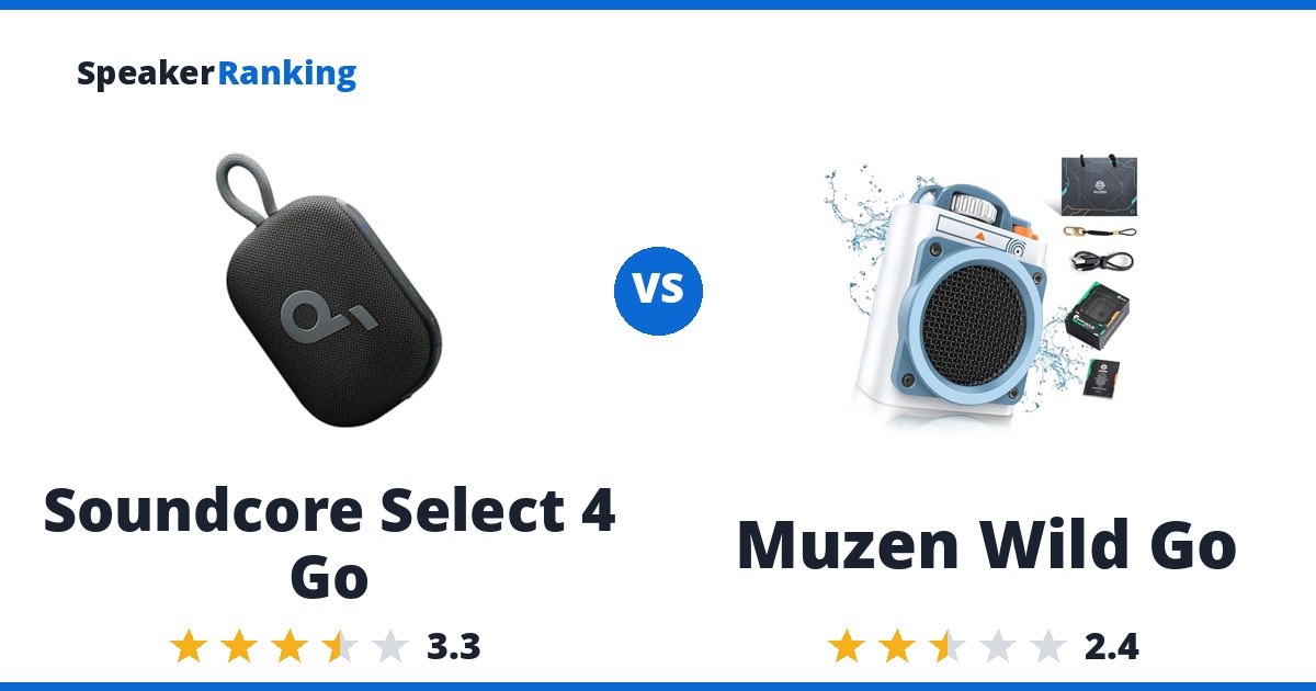 Soundcore Select 4 Go vs Muzen Wild Go