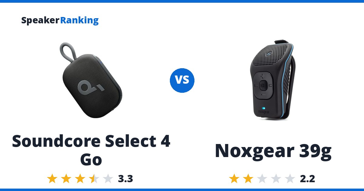 Soundcore Select 4 Go vs Noxgear 39g