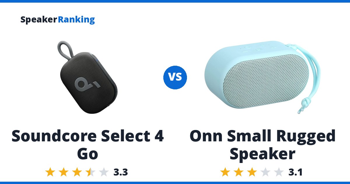 Soundcore Select 4 Go vs Onn Small Rugged Speaker