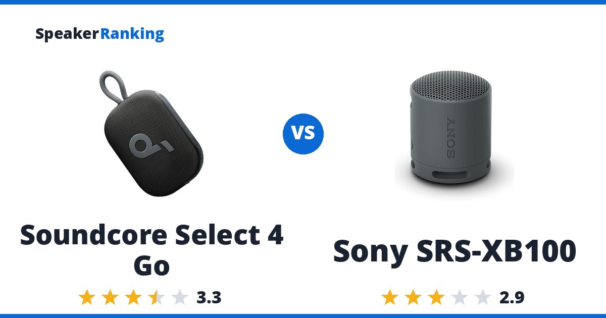 Soundcore Select 4 Go vs Sony SRS-XB100