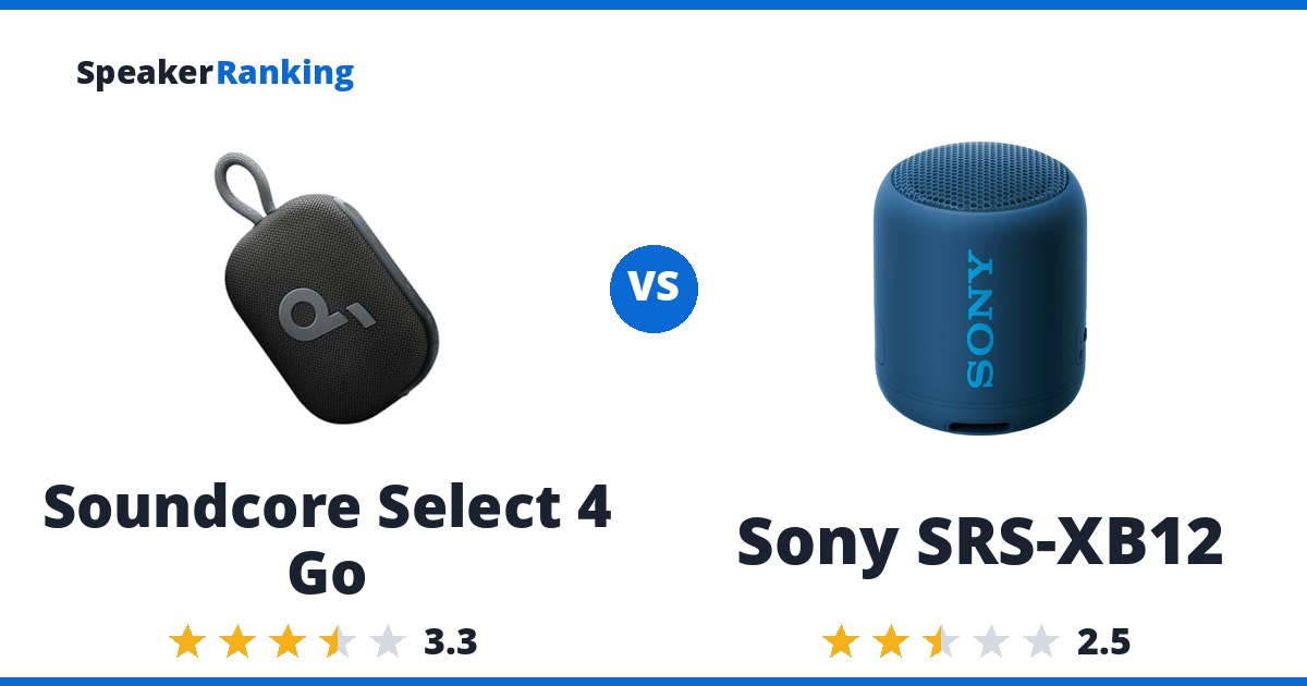 Soundcore Select 4 Go vs Sony SRS-XB12