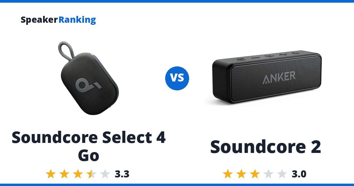 Soundcore Select 4 Go vs Soundcore 2