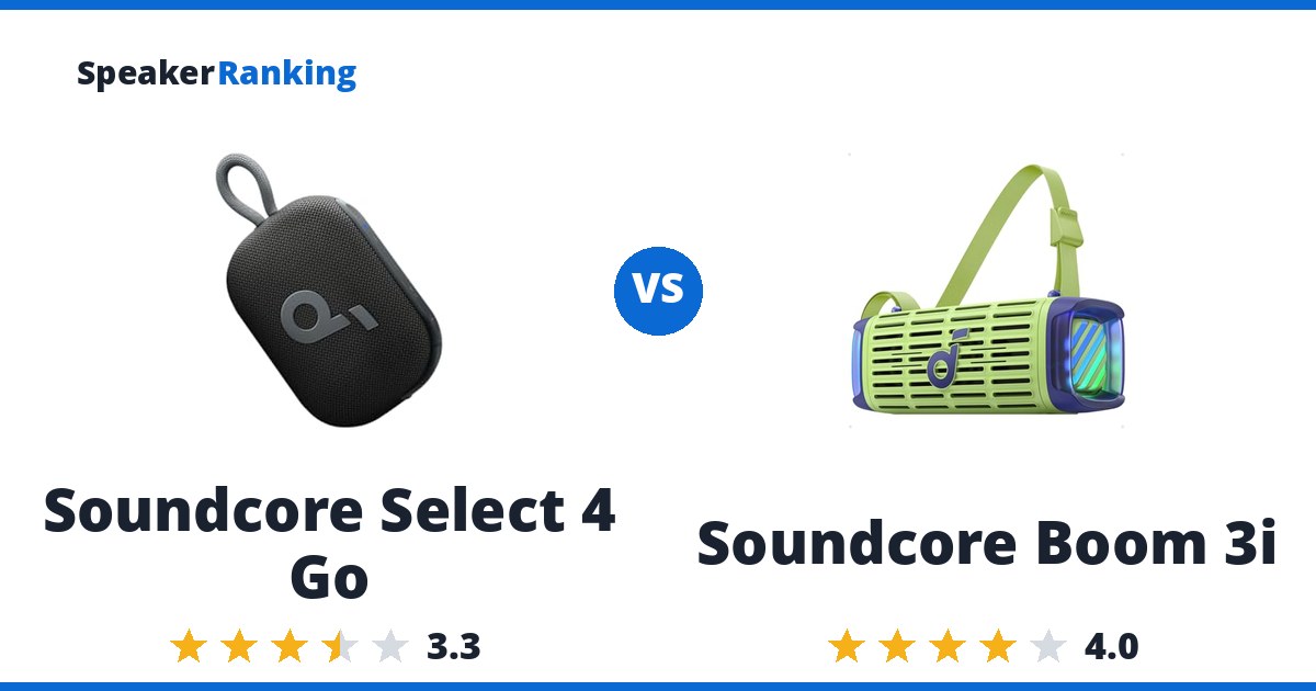 Soundcore Select 4 Go vs Soundcore Boom 3i