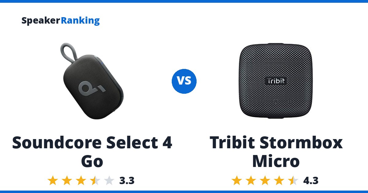 Soundcore Select 4 Go vs Tribit Stormbox Micro