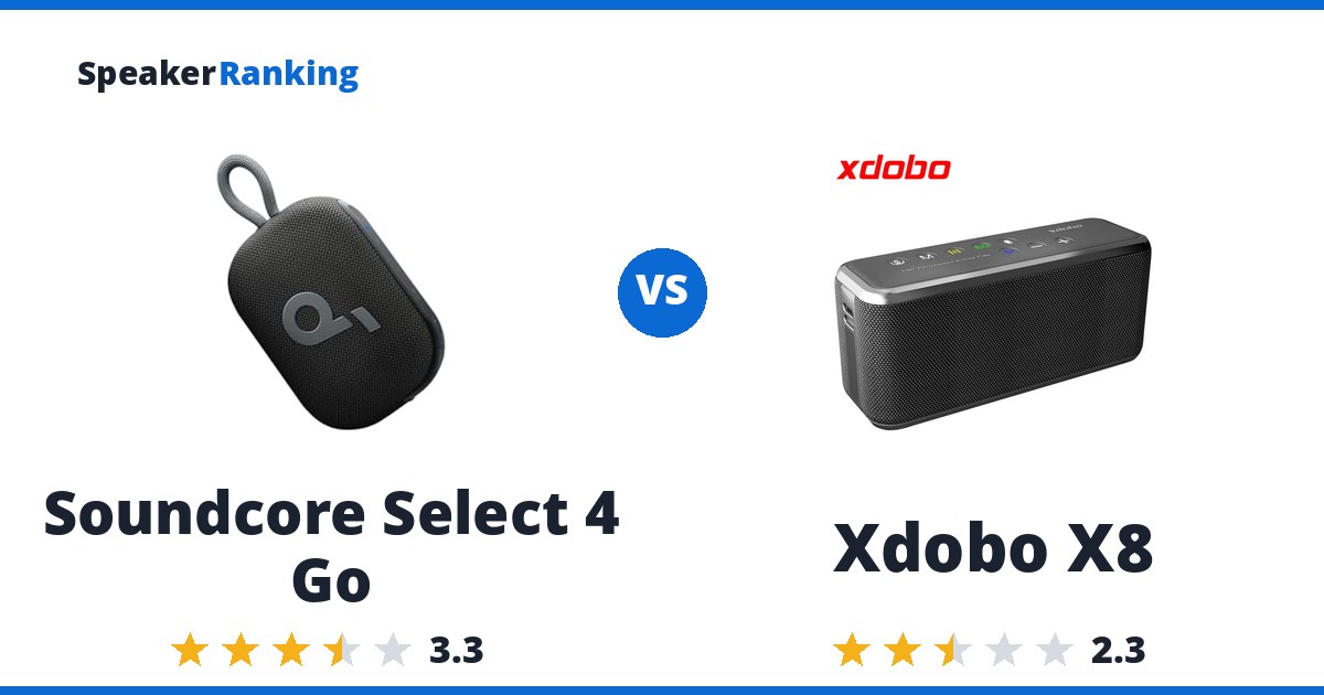 Soundcore Select 4 Go vs Xdobo X8