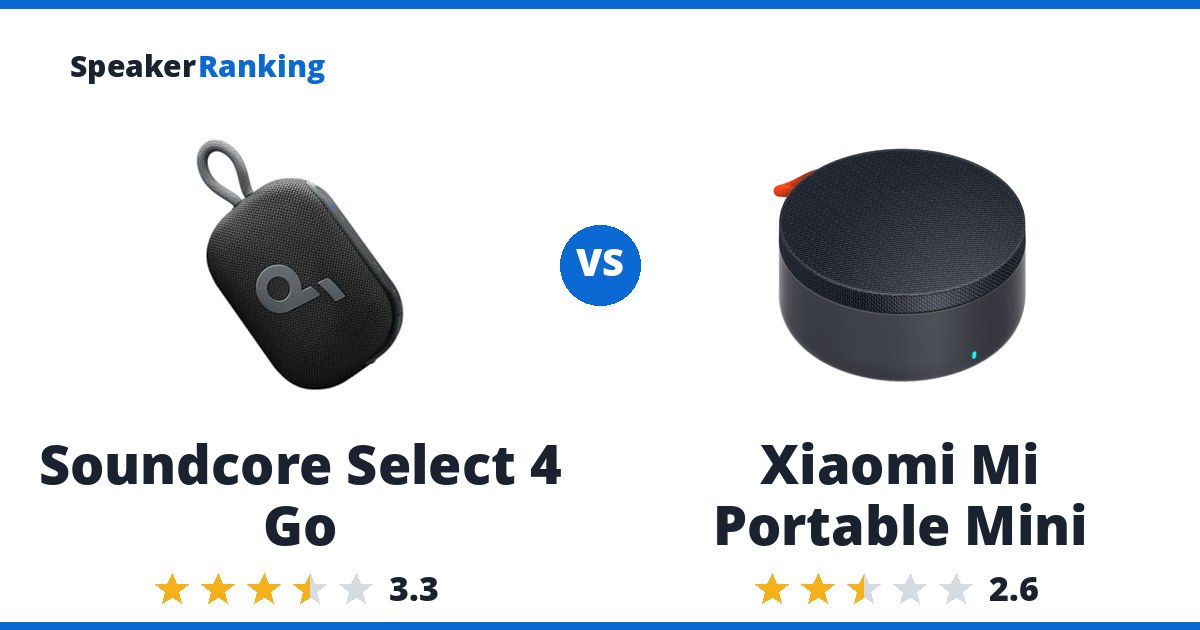 Soundcore Select 4 Go vs Xiaomi Mi Portable Mini