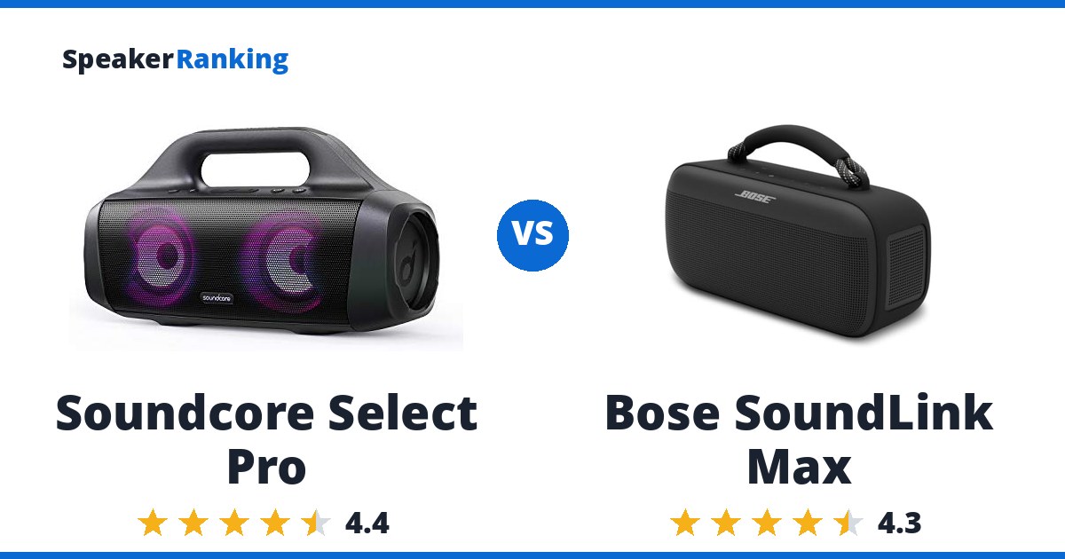 Soundcore Select Pro vs Bose SoundLink Max