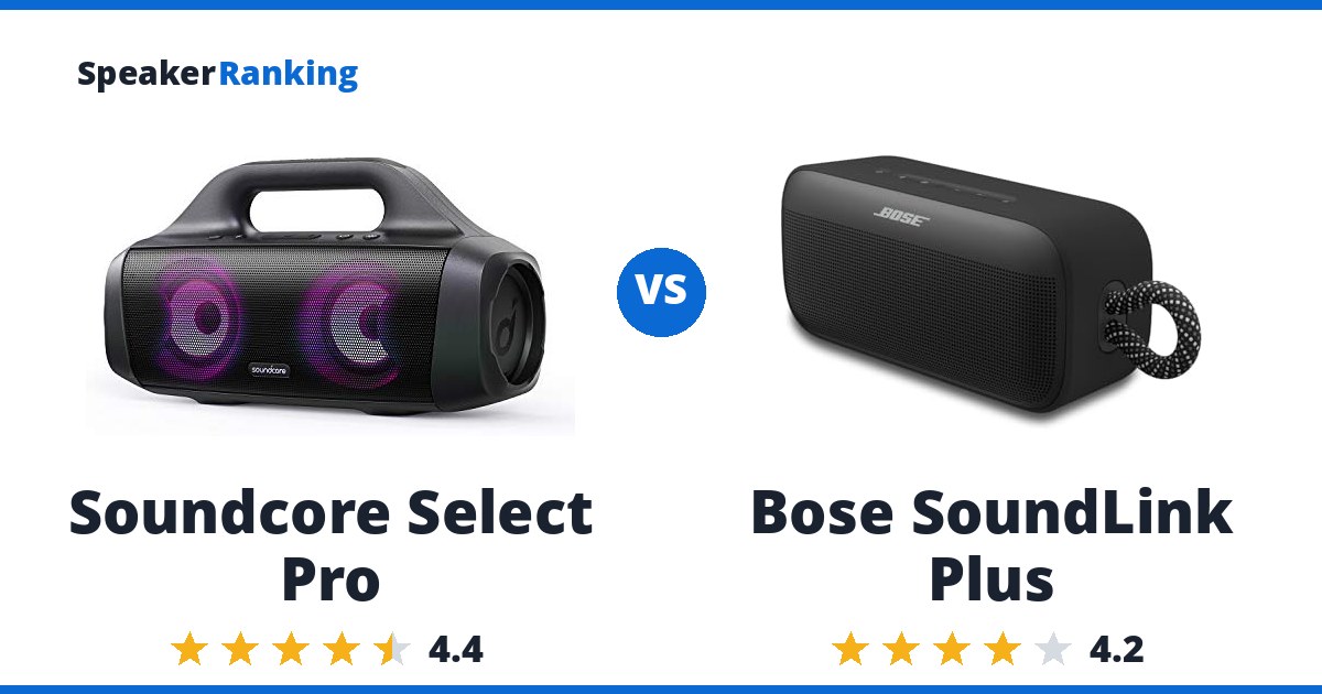 Soundcore Select Pro vs Bose SoundLink Plus