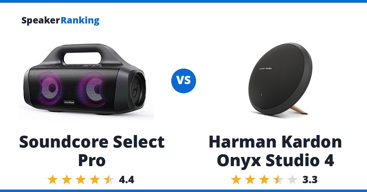 Soundcore Select Pro vs Harman Kardon Onyx Studio 4