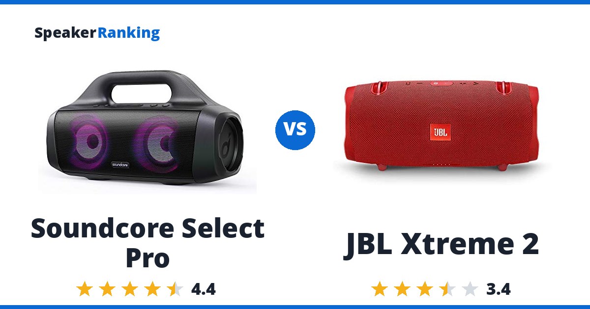 Soundcore Select Pro vs JBL Xtreme 2