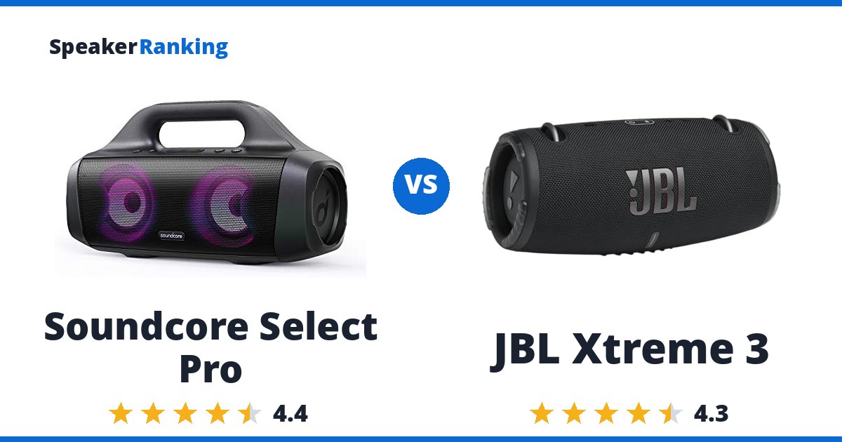 Soundcore Select Pro vs JBL Xtreme 3