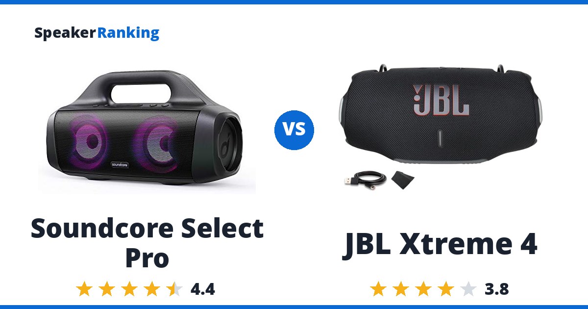 Soundcore Select Pro vs JBL Xtreme 4