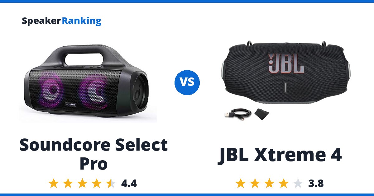 Soundcore Select Pro vs JBL Xtreme 4