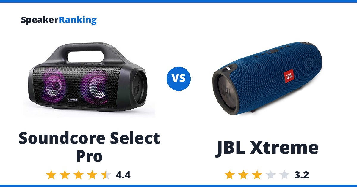 Soundcore Select Pro vs JBL Xtreme