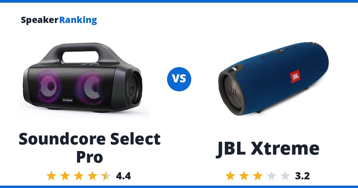 Soundcore Select Pro vs JBL Xtreme