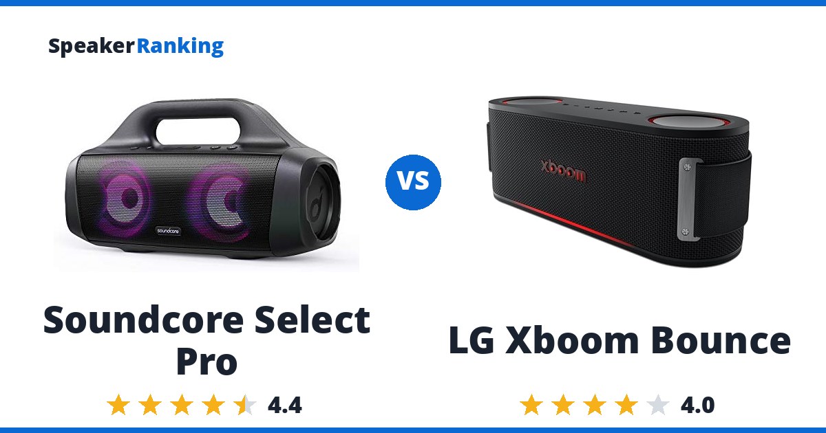 Soundcore Select Pro vs LG Xboom Bounce