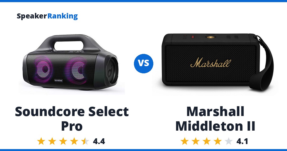 Soundcore Select Pro vs Marshall Middleton II