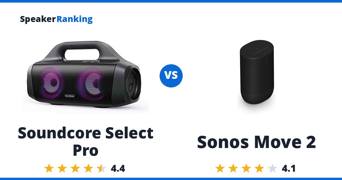 Soundcore Select Pro vs Sonos Move 2