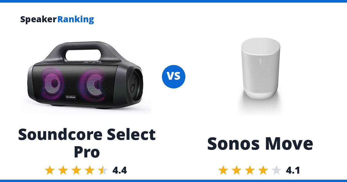 Soundcore Select Pro vs Sonos Move
