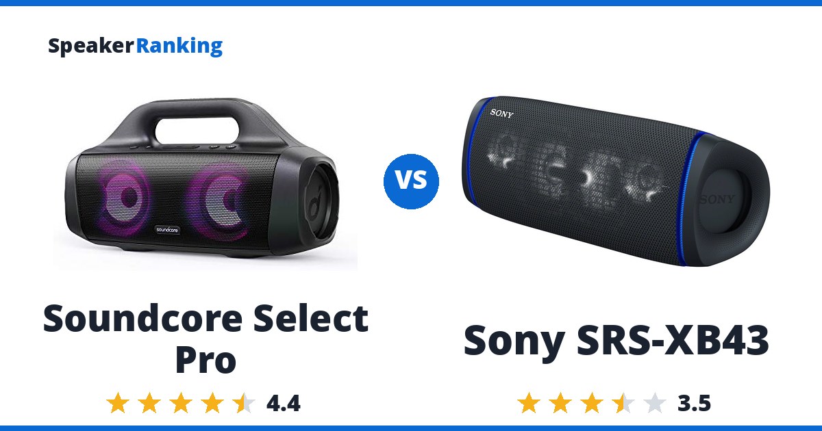 Soundcore Select Pro vs Sony SRS-XB43