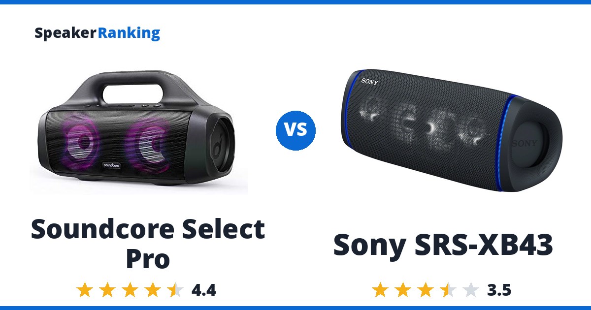 Soundcore Select Pro vs Sony SRS-XB43