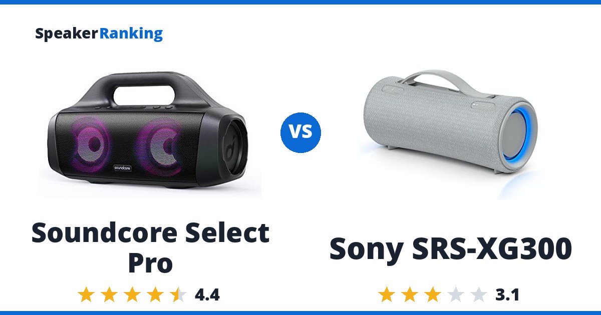 Soundcore Select Pro vs Sony SRS-XG300