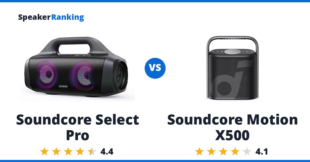 Soundcore Select Pro vs Soundcore Motion X500