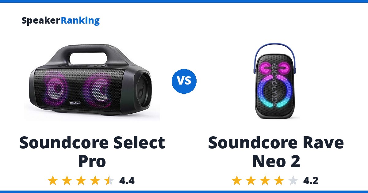 Soundcore Select Pro vs Soundcore Rave Neo 2