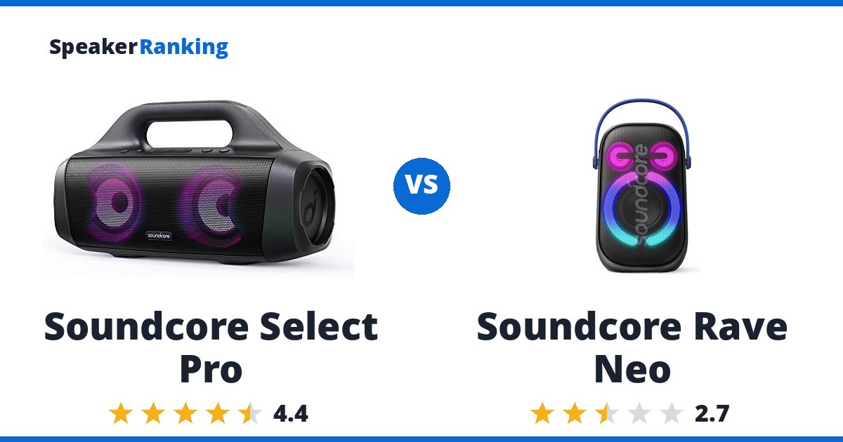 Soundcore Select Pro vs Soundcore Rave Neo