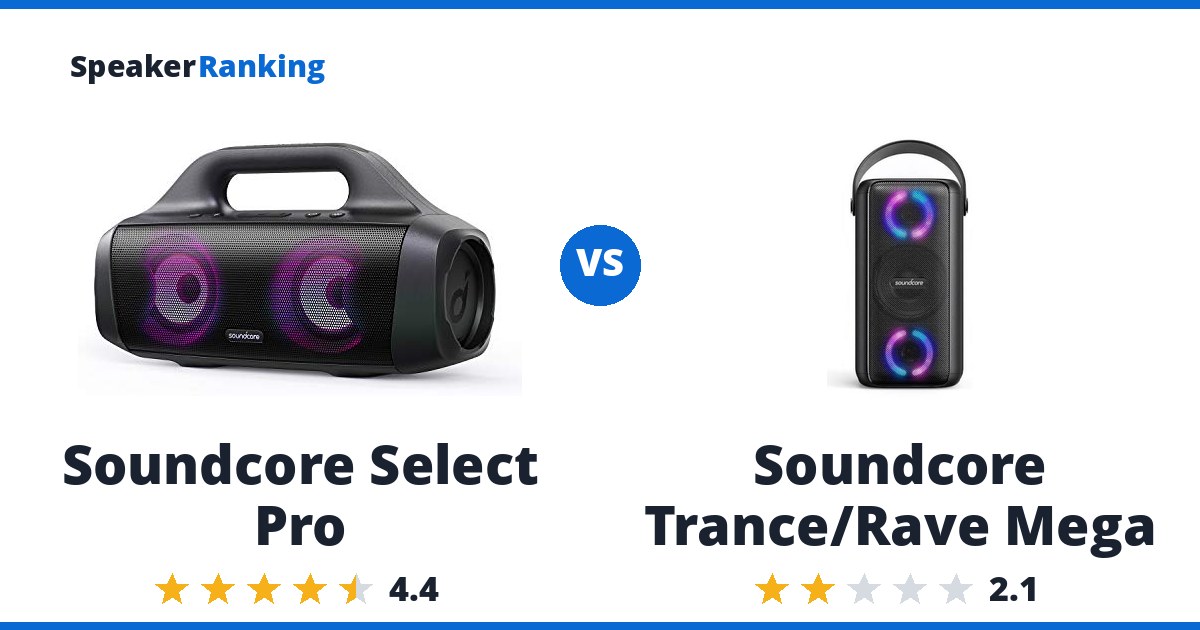 Soundcore Select Pro vs Soundcore Trance/Rave Mega