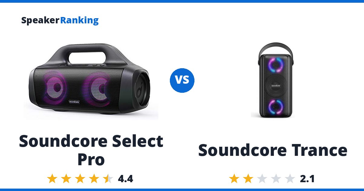 Soundcore Select Pro vs Soundcore Trance