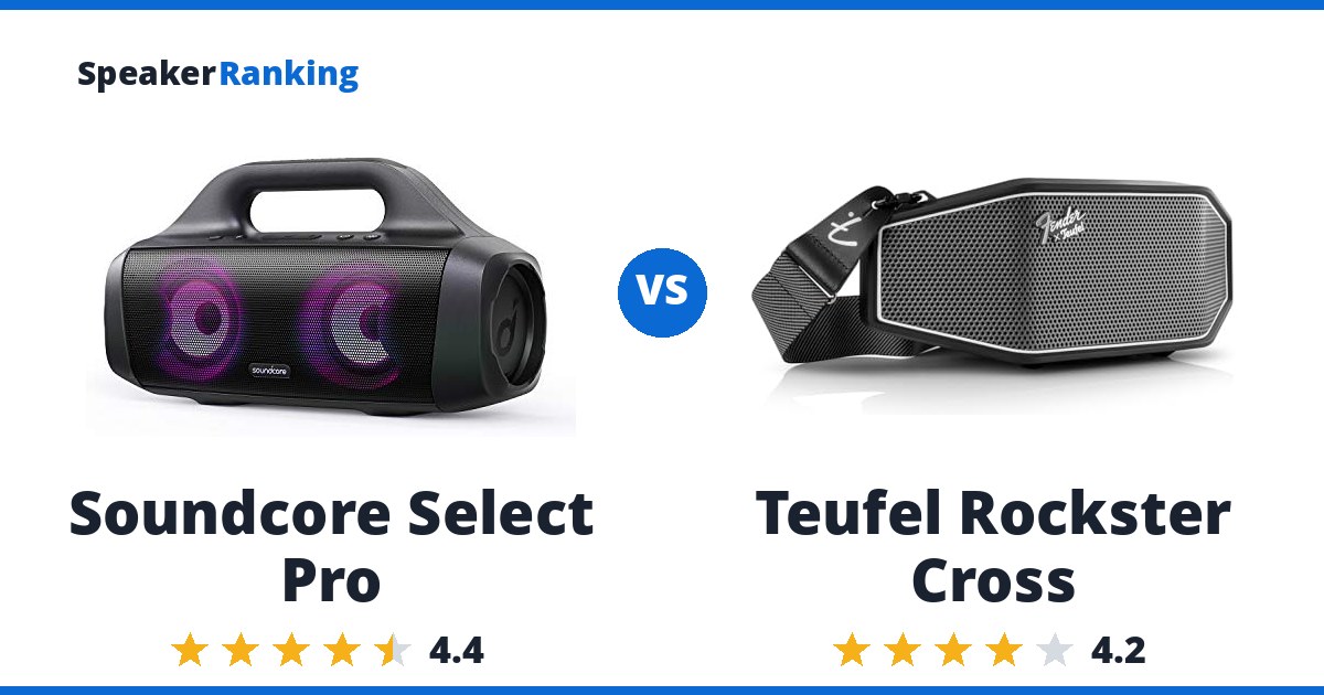 Soundcore Select Pro vs Teufel Rockster Cross