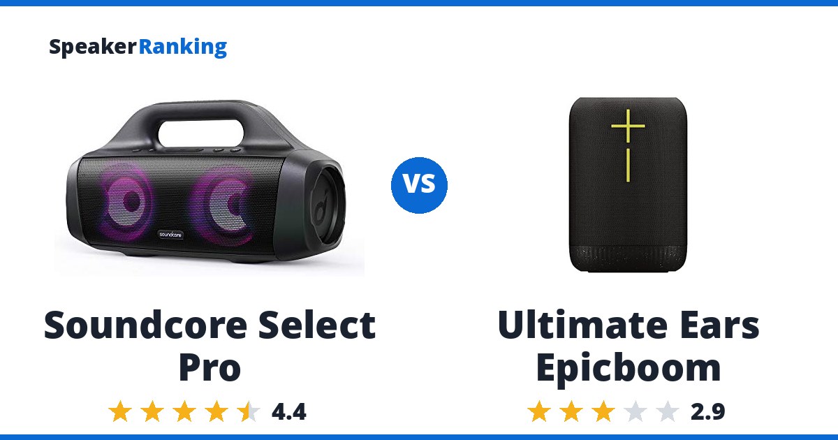 Soundcore Select Pro vs Ultimate Ears Epicboom