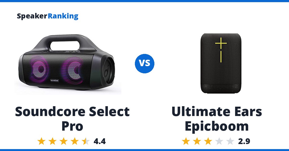 Soundcore Select Pro vs Ultimate Ears Epicboom