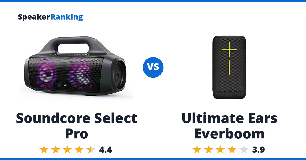 Soundcore Select Pro vs Ultimate Ears Everboom