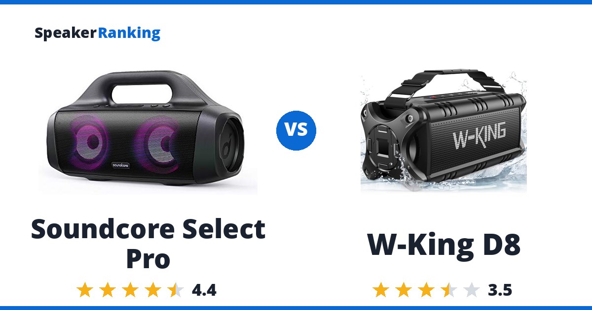 Soundcore Select Pro vs W-King D8