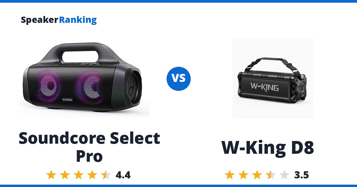 Soundcore Select Pro vs W-King D8