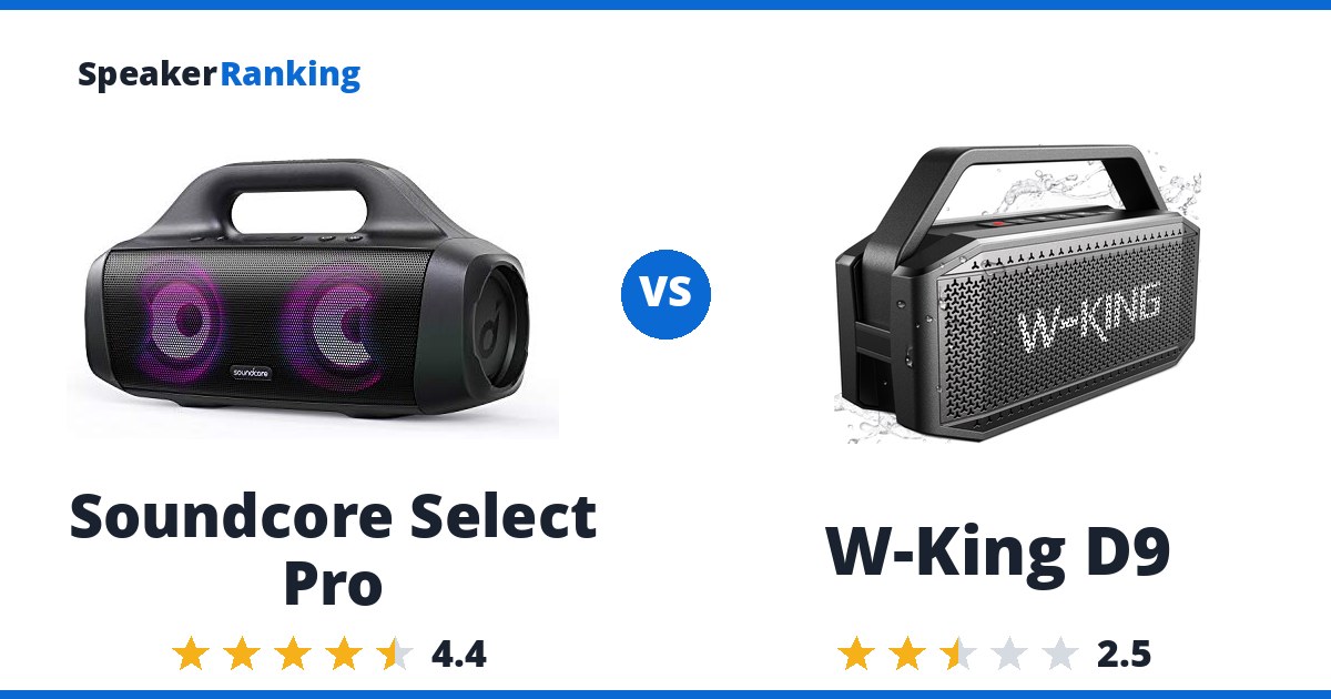 Soundcore Select Pro vs W-King D9