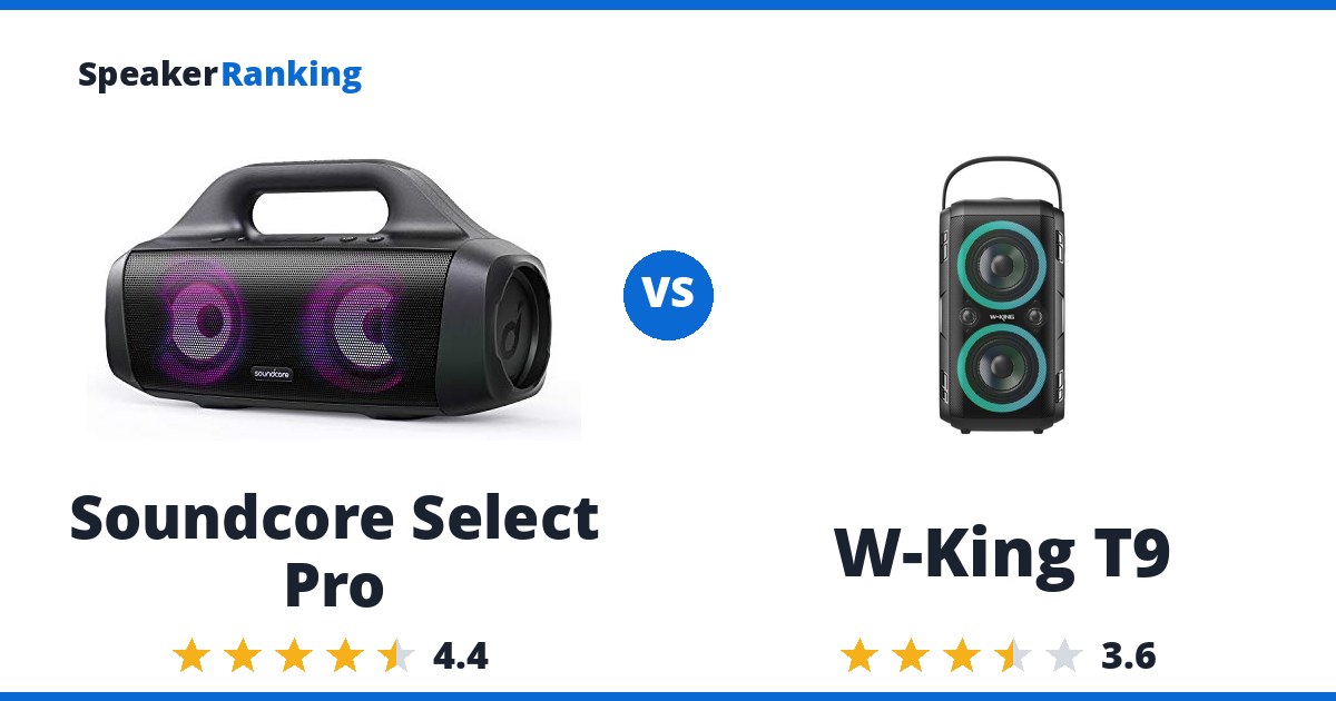 Soundcore Select Pro vs W-King T9