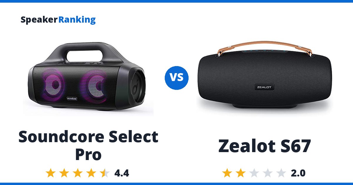 Soundcore Select Pro vs Zealot S67