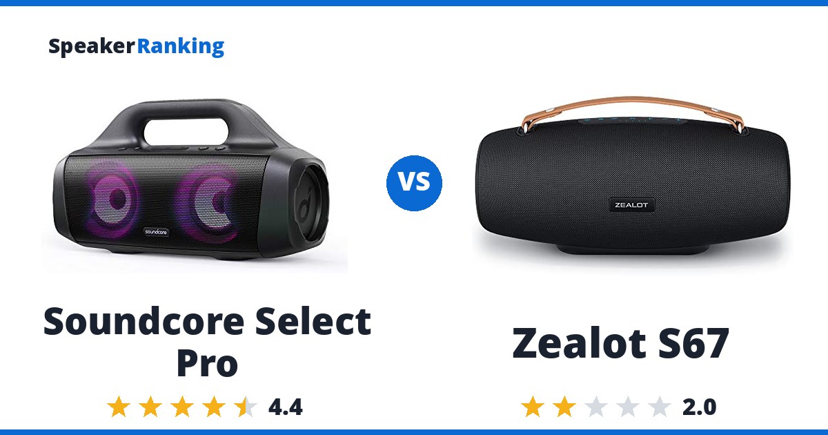 Soundcore Select Pro vs Zealot S67