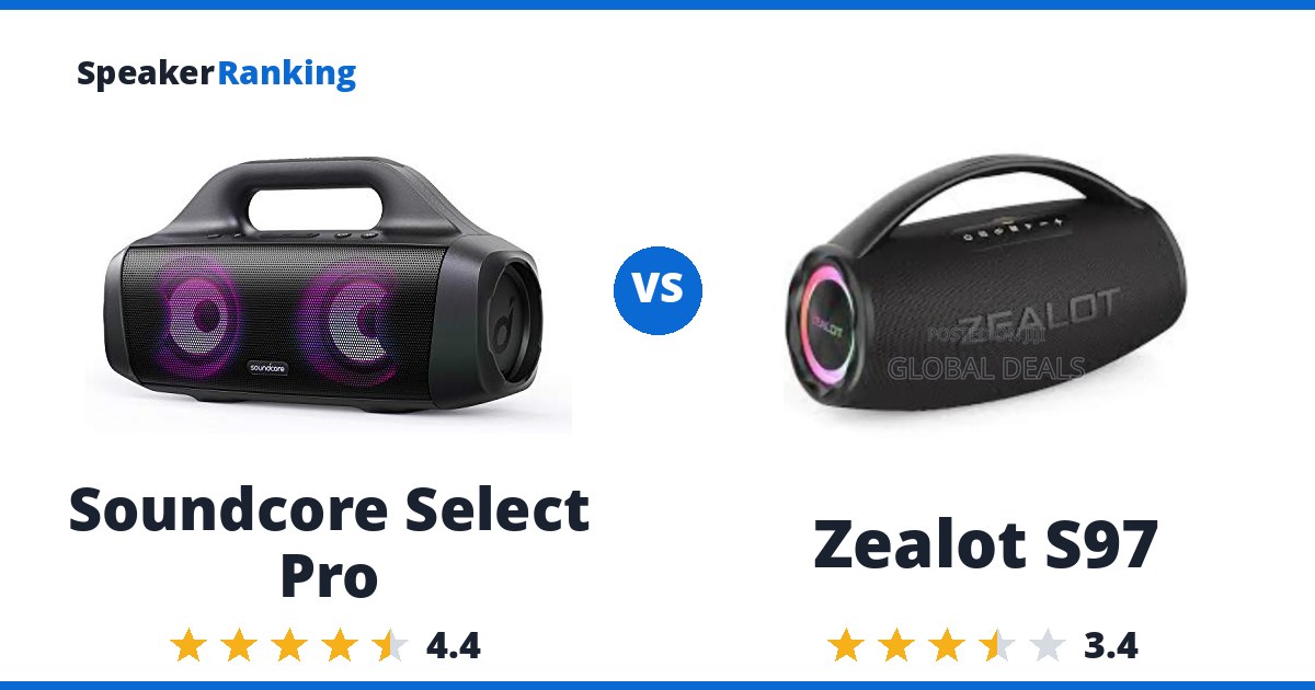 Soundcore Select Pro vs Zealot S97
